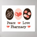 Suche nach pharmacy poster Absolvent