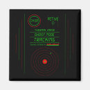 Recherche de affichage magnets Tendance