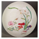 Recherche de 18ème carreaux Chinois