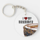 Recherche de batterie porteclés Percussion