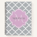 Recherche de motif marocain carnets Chic