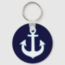 Recherche de navires porteclés Bleu marine