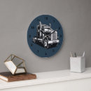 Recherche de semi horloges Transport