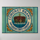 Recherche de labels posters Fruit