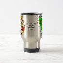 Recherche de sacramento tasses Café