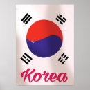 Suche nach südkorea flagge poster Seoul