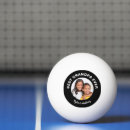 Recherche de père balles ping pong Famille