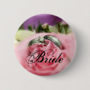 Recherche de noce badges Partie