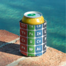 Suche nach chemie dosenkühler Periodensystem