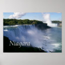 Recherche de niagara chute art Vacances