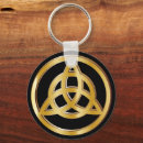Suche nach triquetra schlüsselanhänger Heide