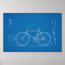 Suche nach 1901 poster Vintage