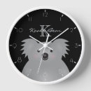 Recherche de koalas horloges Australia