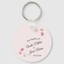 Suche nach ho ho ho schlüsselanhänger Blumenreich