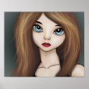 Recherche de anime girls poster Pour tous