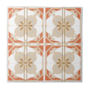 Recherche de corail carreaux Beige
