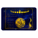 Recherche de phases de la lune magnets Astronomie
