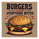 Suche nach food lover poster Feinschmecker
