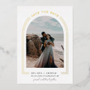 Recherche de date invitations Tendance