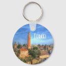 Recherche de turquie porteclés Voyage