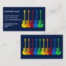 Recherche de cinq cartes visite Musique