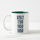 Recherche de ancêtre tasses Famille