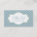 Recherche de point de polka cartes visite Minimaliste