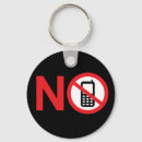 Suche nach telefon schlüsselanhänger Text