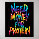 Suche nach proteine poster Bodybuilding