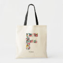 Recherche de initiale de f accessoires Élégant
