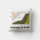 Suche nach geologie kissen Erdwissenschaft