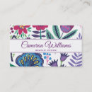 Recherche de populaires cartes visite Scandinave