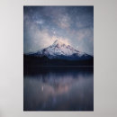 Recherche de capot de mt posters Neige