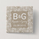 Recherche de de cadre badges Vintage