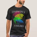 Recherche de science nerd tshirts Biologie