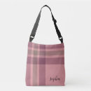Recherche de luxueux sacs Tendance