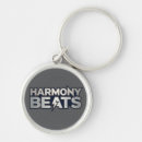 Recherche de beats porteclés Musique