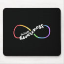 Recherche de awareness tapis souris Sensibilisation