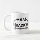Recherche de ham tasses Opérateur de radio ham