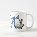 Recherche de siamois tasses Nom
