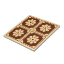 Recherche de texture de bois carreaux Céramique
