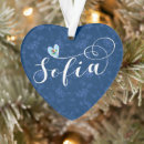 Suche nach bulgarisch ornamente Sofia