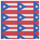 Recherche de rico Boricua