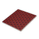 Recherche de noir rouge carreaux Floral