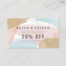 Recherche de aquarelle pastel cartes visite Coiffeur