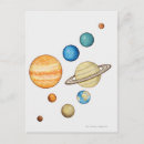 Recherche de studio cartes invitations Planète