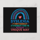 Recherche de dyslexique posters Sensibilisation à la dyslexie