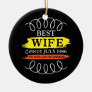 Suche nach lustiger geburtstag ornamente Bester katzenpapa je lustig