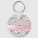 Recherche de shabby porteclés Chic