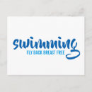 Recherche de baigneuse cartes postales Sports